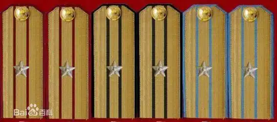 中国军衔制历史中,中华民国北洋政