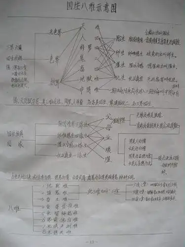 佛告比丘.此四天下有八千天下围绕其外.复有大海水周匝围绕八千天下.