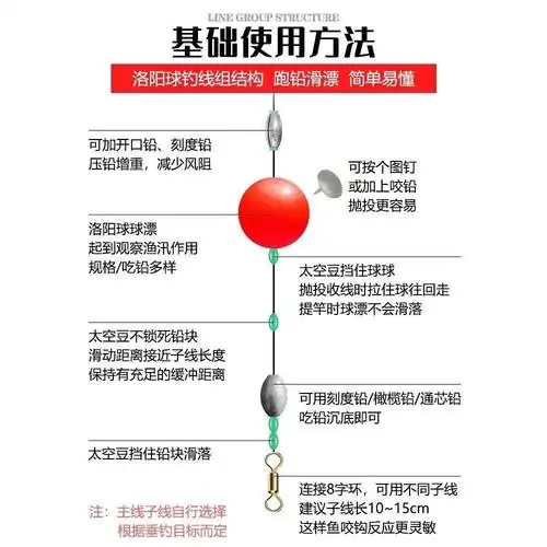 钓具洛阳球球钓球漂 新款钓鱼漂球路亚钓鱼浮球滑漂