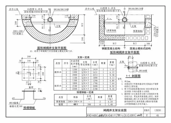13s201:室外消火栓及消防水鹤安装