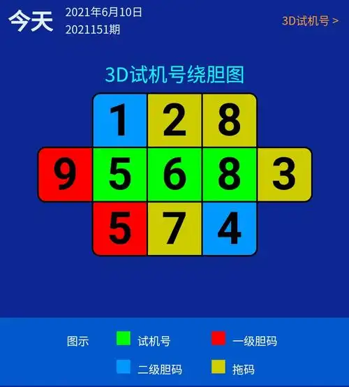 东华帝君太湖钓叟3d2021151晚间绕胆