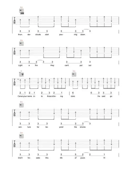 the nights吉他谱-avicii-g调弹唱六线谱-附pdf下载