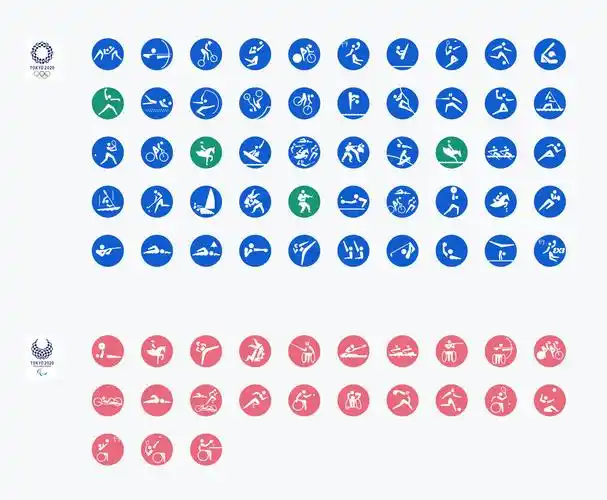 tokyo 2020 东京奥运会赛事图标 .fig素材下载