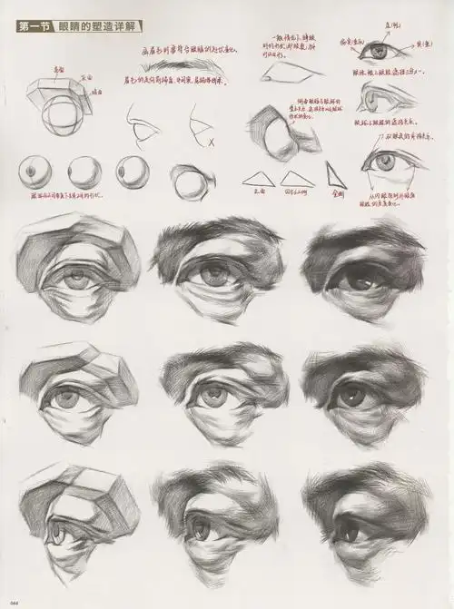素描头像五官步骤教学