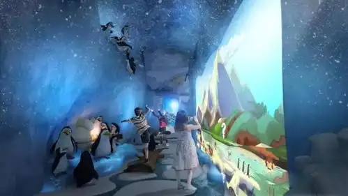 添加图片描述(最多60个字)编辑沉浸式亲子餐厅,互动通道▲科技体验