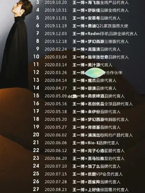 2021王一博商务汇总 32个代言(持续更新)_王一博_奥迪怎么样_海飞丝