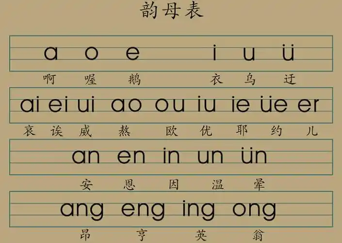 拼音字母表完整图片