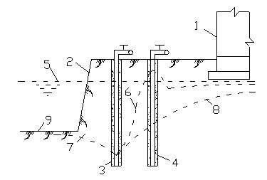 免费文档 所有分类 深基坑降水回灌结合技术 井点回灌是在井点降水的