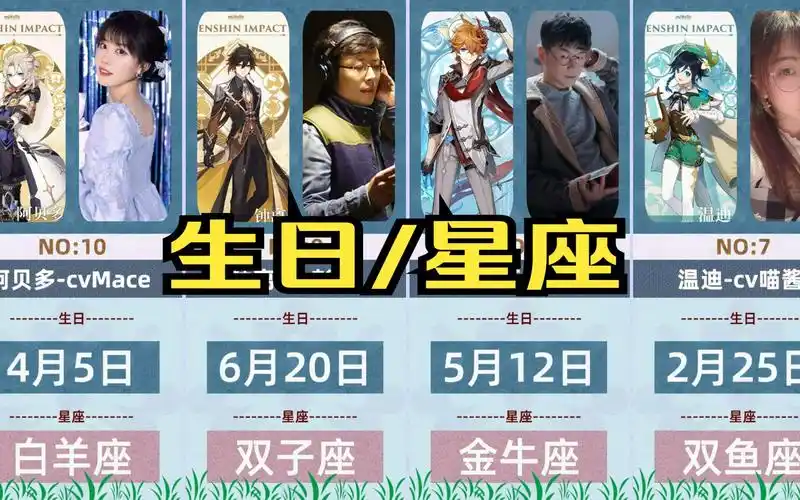 【原神】男角色cv们的生日及星座