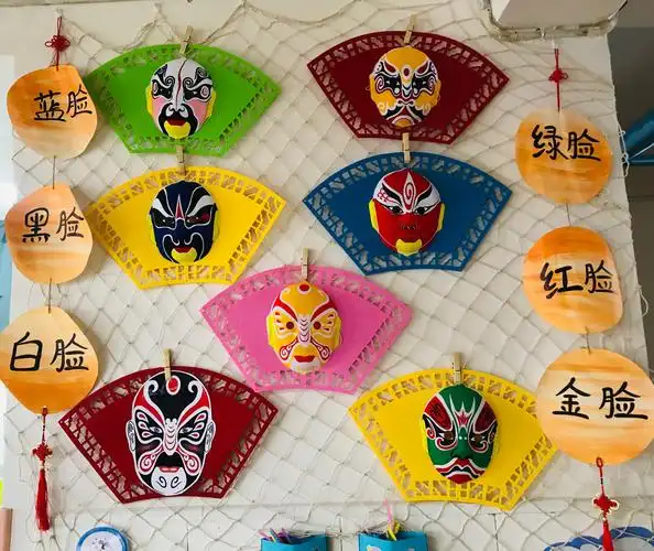 忆贝幼儿园中三班,中国风环创"筑梦起航,别具匠心"