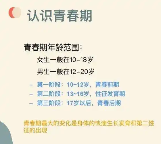 悦对青春阳光男孩的秘密基地心理老师从"青春期的生理变化","青春期的