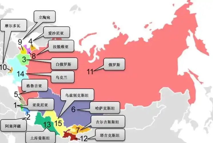 苏联的15个加盟共和国,分别是怎么入伙的?蒙古国:申请15次被拒