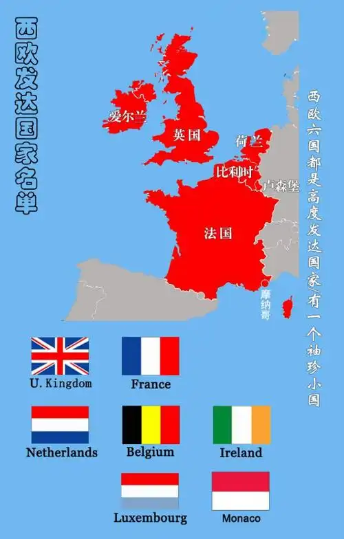 西欧发达国家名单,西欧各国发达简史