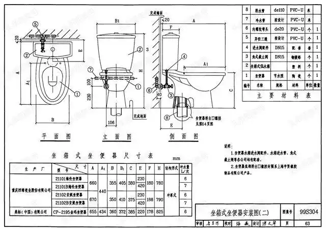 99s304《卫生设备安装图集》(第一册,共二册)