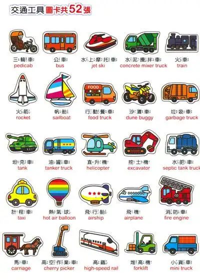 baby图形认知卡 – 交通工具