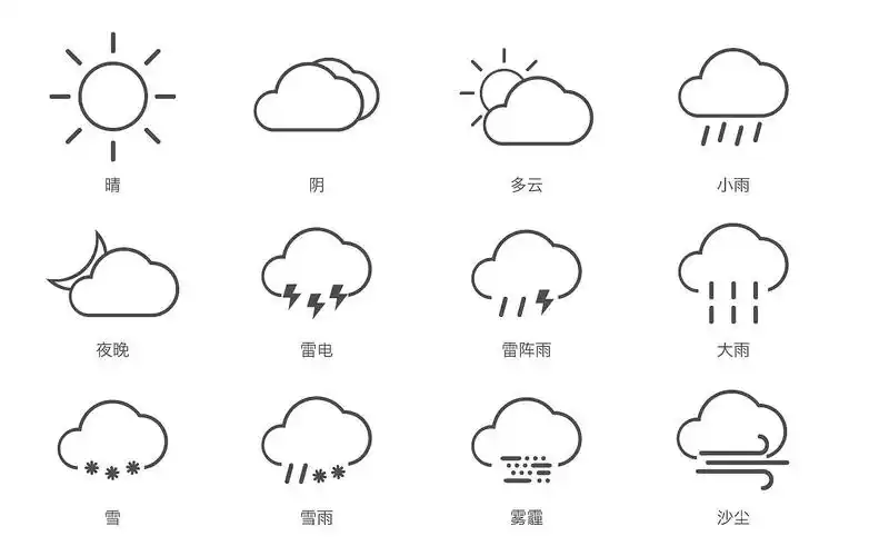 原创  -  ui  -  图标 禁止匿名转载;禁止商业使用;禁止个人使用.
