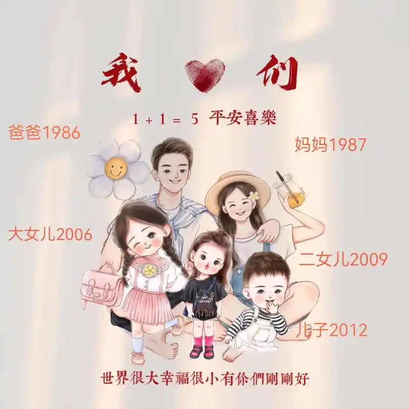 全家福卡通头像 #一家五口 #全家福亲子头像 #最简单的幸 - 抖音