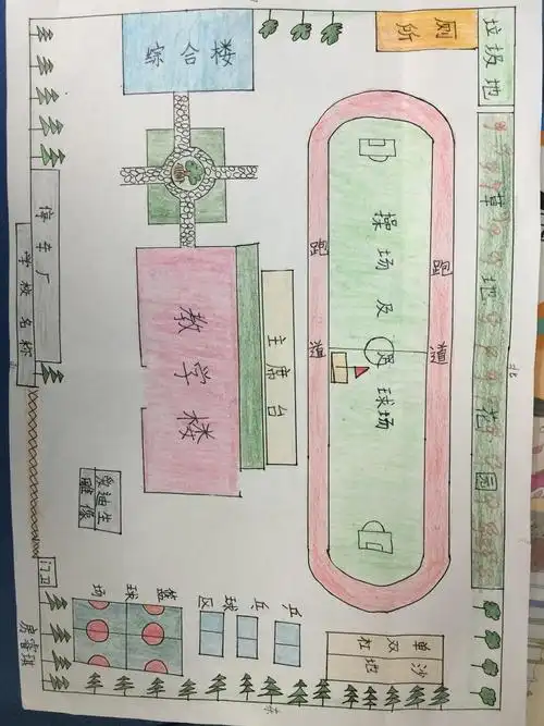 我设计的校园平面图 课后口语展示------古小三五班