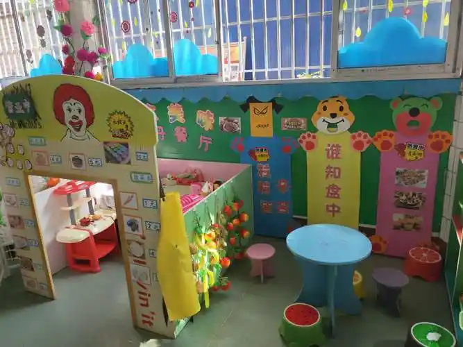 垫江县教委示范幼儿园小二班区角活动设计