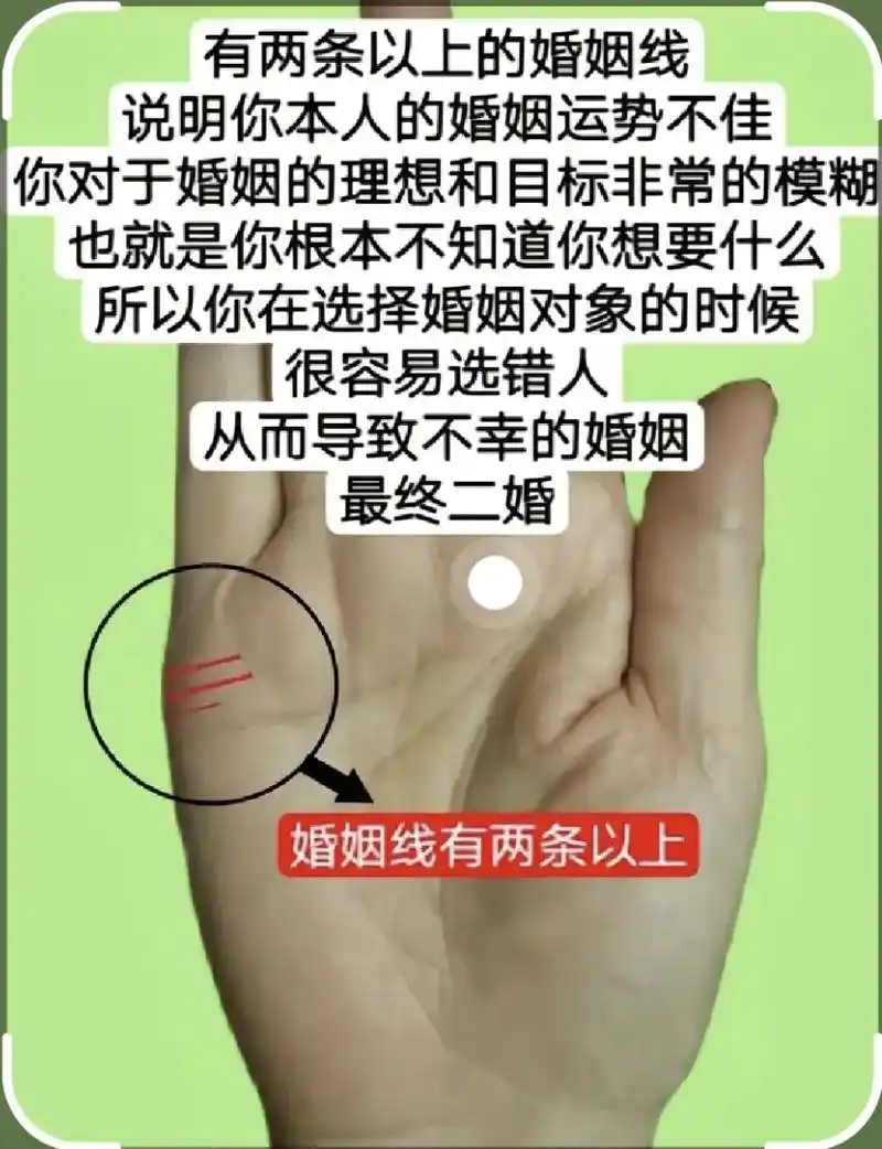有此手纹的人 二婚乃是命中注定 感情线呈链条状意味着 你的感 - 抖音