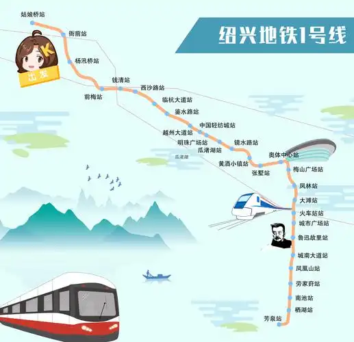 融合型的公共交通体系,绍兴市交通运输局还牵头制定了绍兴地铁1号线