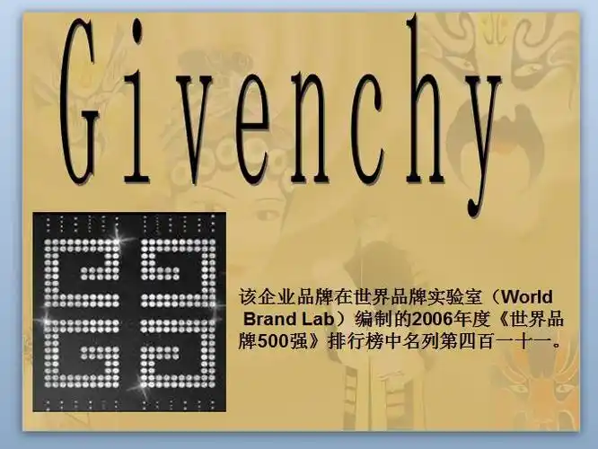 纪梵希品牌介绍ppt素材下载