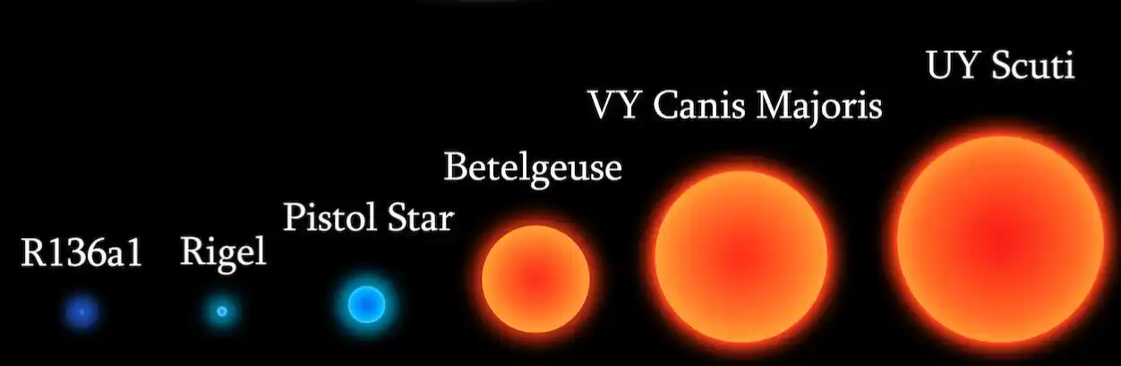 不应该存在的恒星r136a1如果在四光年外地球会怎样