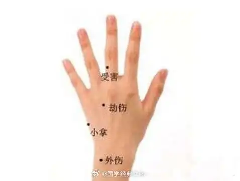 手背有痣的人主贵,而且善于理财,但有几处却是不利的