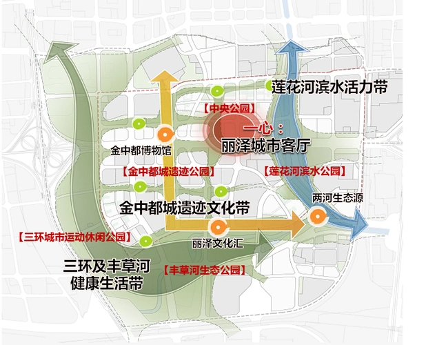 丽泽将建国内首个园林式金融商务区