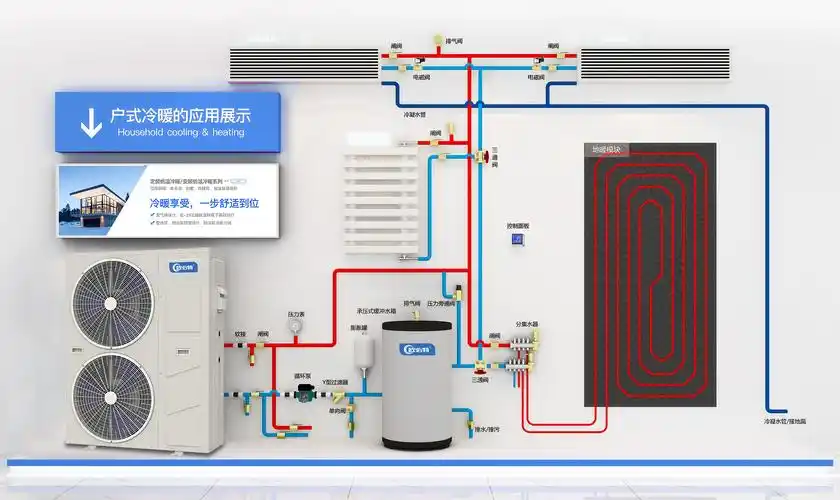 南丹天然气价格飙升使数十万英国人陷入能源贫困,未来供暖要靠空气能
