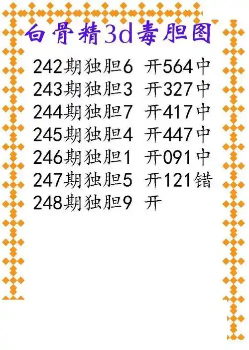 天中图库21年248期白骨精福彩3d胆码图