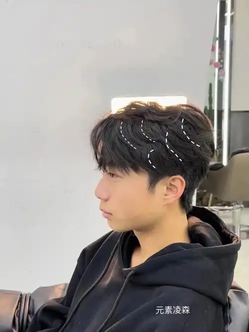 韩国欧巴同款发型