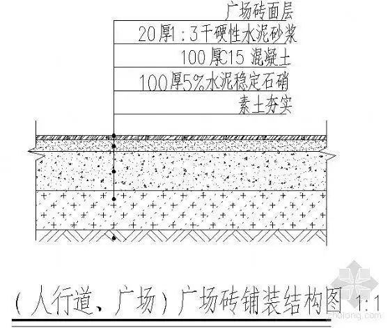 分享广场砖铺装cad详图资料下载