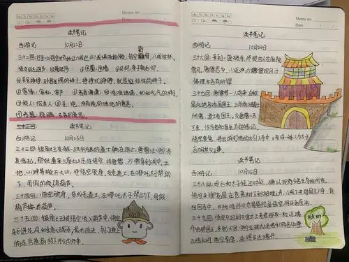 初一年级《西游记》名著阅读活动之读书笔记