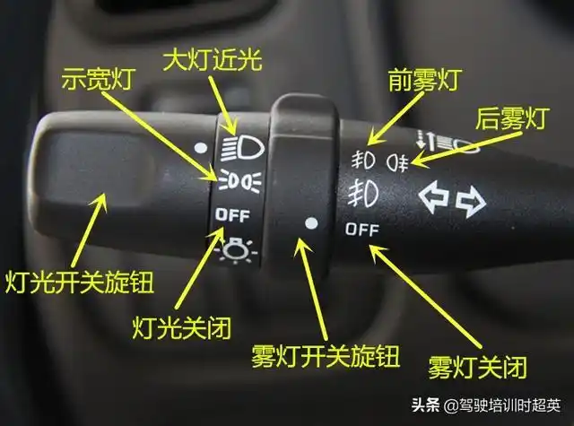 汽车灯光开关操作规范
