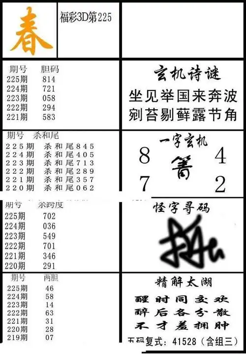 天中图库汇总(4)225期2020年福彩3d图方便查阅