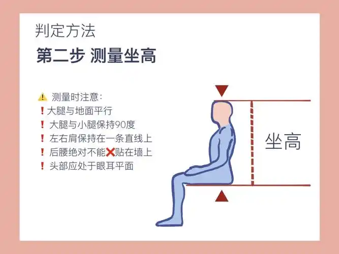 认识自己|测腿长马氏躯干指数_腿型_腿_资讯_知识科普