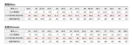 michael kors_mk男女装大衣服_外套_手套_鞋子尺码表_尺码偏准吗?