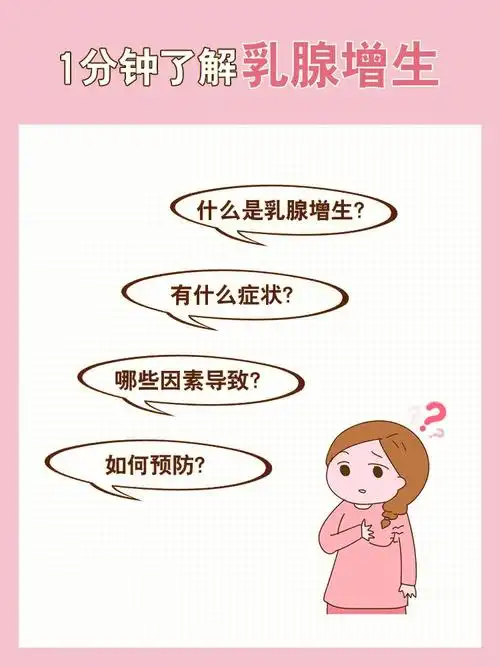 高能预警1分钟了解乳腺增生75