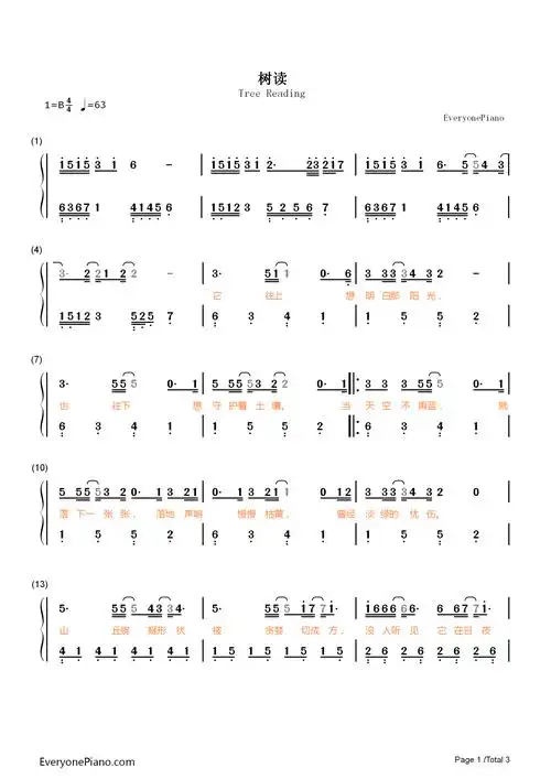 树读-王俊凯双手简谱预览1