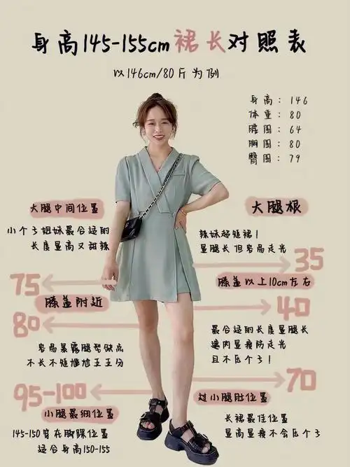 需要根据自己的身高上下微调哦#小个子女生  #穿搭技巧  #连衣裙