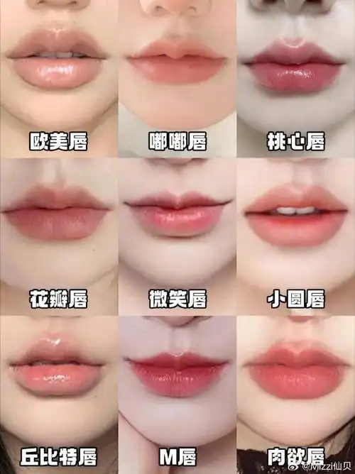 快来抄作业752024爆火的唇形模板大全97|||-哪些人适合丰唇?