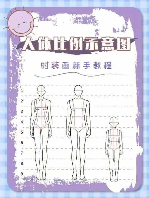 请注意查收~-78人体比例的关系直接影响到服装效果图在画面上呈现的