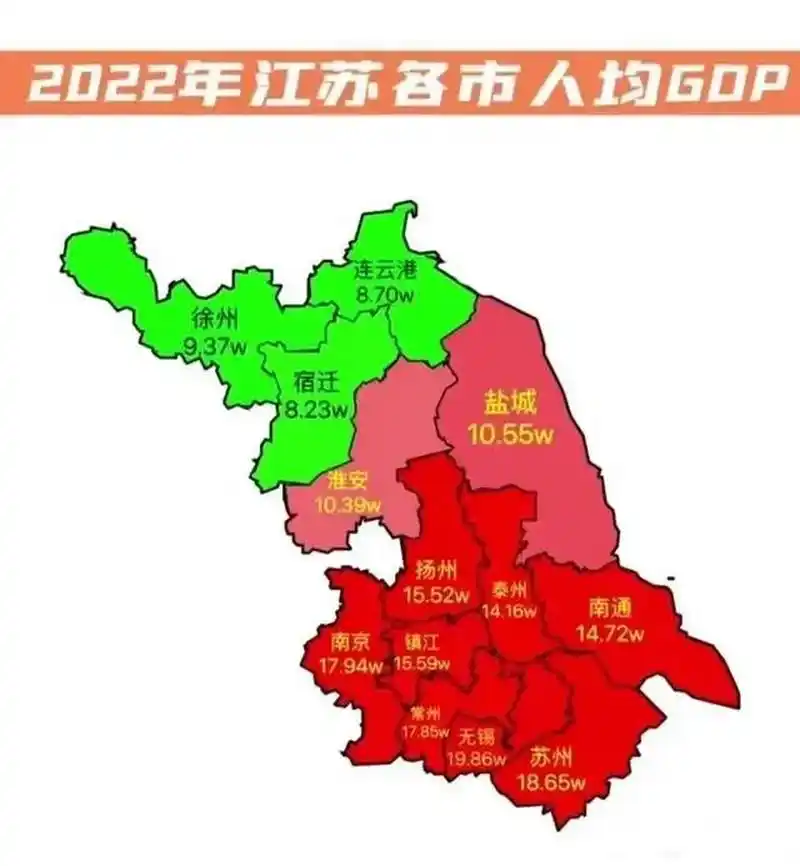 这是江苏经济地图要改写的节奏吗?怎么齐刷刷的泾渭分明呢?