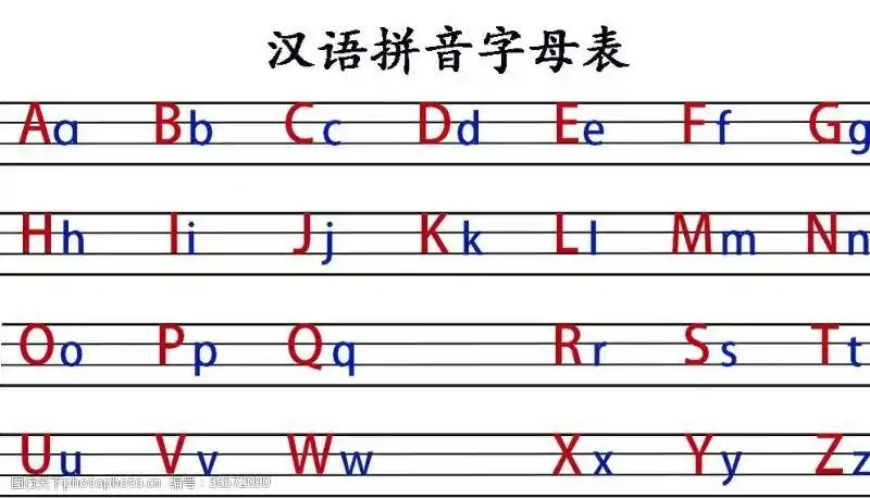26个拼音字ror体育母外 26个汉语拼音字母外(图1)