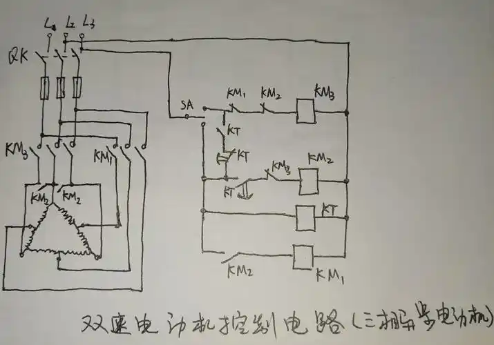 三相异步电动机调速控制