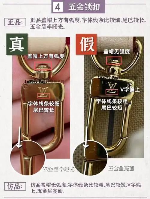 二手奢侈品鉴定|《小舍得》田雨岚lv neverfull真假鉴定点