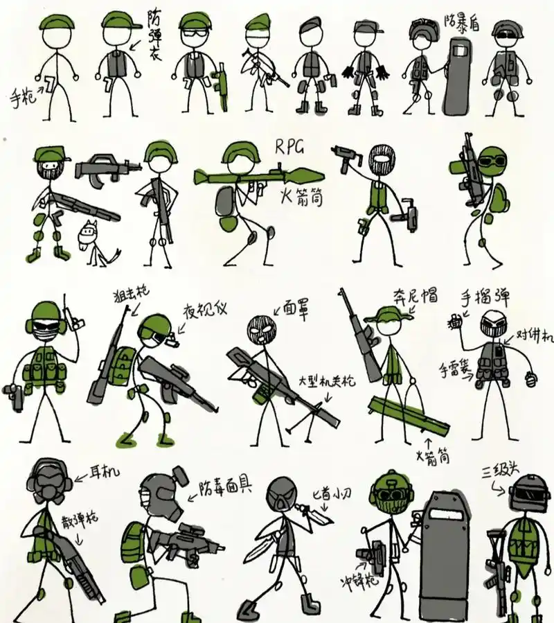 火柴人吃鸡游戏92 #简笔画  #童画   #面个简笔画# 创意美术 91