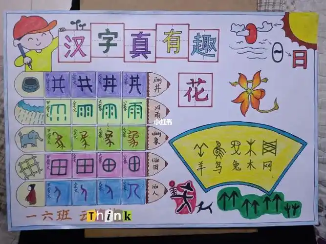 象形字识字小报
