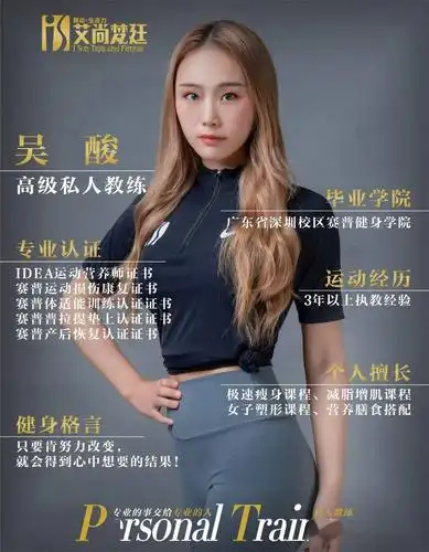 艾尚健身江海店教练形象展示